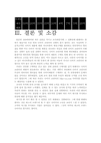 [마케팅전략] 2006 나이키코리아 성장률 회복을 위한 마케팅전략제안서-14