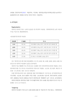파란닷컴 Paran.com 마케팅전략-6