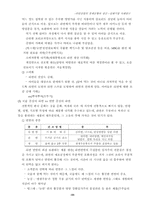라면산업의 경제동향과 성공 실패기업 사례연구-11