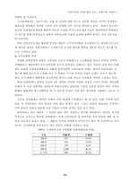 라면산업의 경제동향과 성공 실패기업 사례연구-13