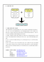 KTX불만사례 조사-7