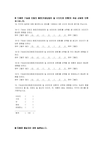 [설문지] 기능성음료에 대한 마케팅 조사 설문지-4