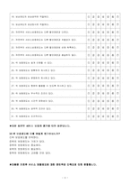 [설문지] 까르푸의 서비스보증제도에 대한 소비자 의견수렴을 위한 설문조사-3