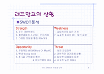 [마케팅] 아이스베리 리포지셔닝전략-9