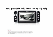 [마케팅조사론] MP3 player(mp3플레이어)에 대한 소비자구매 및 사용 현황-1