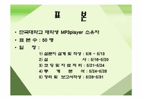 [마케팅조사론] MP3 player(mp3플레이어)에 대한 소비자구매 및 사용 현황-3