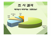 [마케팅조사론] MP3 player(mp3플레이어)에 대한 소비자구매 및 사용 현황-14