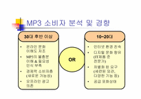 [마케팅] 30대이상을 위한 `레인콤 아이리버` 마케팅전략-6