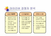 [마케팅] 30대이상을 위한 `레인콤 아이리버` 마케팅전략-7
