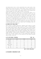 [마케팅] 하이마트 마케팅전략-5