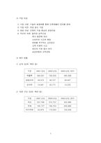 팬택앤큐리텔 마케팅전략-5