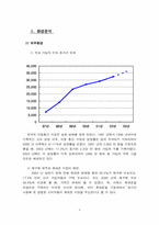 팬택앤큐리텔 마케팅전략-8