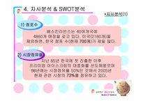 베스킨라빈스 마케팅전략-9