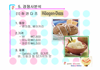 베스킨라빈스 마케팅전략-12