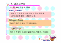 베스킨라빈스 마케팅전략-15