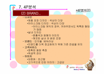 베스킨라빈스 마케팅전략-20