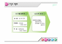[마케팅사례] 하이트맥주 소비자행동에 따른 광고전략-8