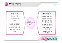 [마케팅사례] 하이트맥주 소비자행동에 따른 광고전략-9