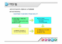 [마케팅사례] 하이트맥주 소비자행동에 따른 광고전략-20