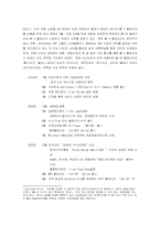 [국제경영사례] 레인콤 `아이리버` 해외진출사례-6