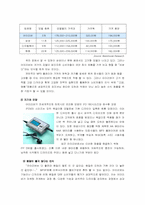 [국제경영사례] 레인콤 `아이리버` 해외진출사례-19