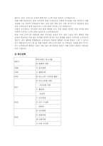 [마케팅] VIPS(빕스)의 마케팅전략 및 현황-4