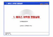 [마케팅전략] 에이스어학원에 대한 마케팅전략 수립-7