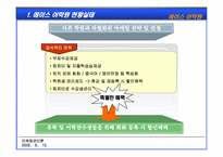 [마케팅전략] 에이스어학원에 대한 마케팅전략 수립-9