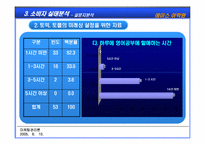 [마케팅전략] 에이스어학원에 대한 마케팅전략 수립-20