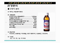 박카스 마케팅분석-12