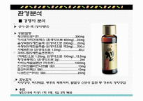 박카스 마케팅분석-14