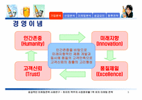 [성공적인 마케팅전략사례연구] 하이트맥주의 시장점유율 1위 유지 마케팅전략-3