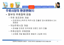 [성공적인 마케팅전략사례연구] 하이트맥주의 시장점유율 1위 유지 마케팅전략-11