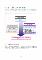 [마케팅조사론] 디오스와 지펠의 전략비교와 설문조사 및 전략수립-7