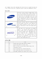 [마케팅조사론] 디오스와 지펠의 전략비교와 설문조사 및 전략수립-10