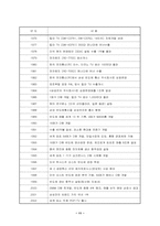 [마케팅조사론] 디오스와 지펠의 전략비교와 설문조사 및 전략수립-11