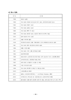 [마케팅조사론] 디오스와 지펠의 전략비교와 설문조사 및 전략수립-15