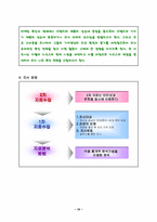[마케팅조사론] 디오스와 지펠의 전략비교와 설문조사 및 전략수립-19