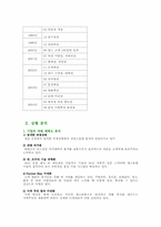 빕스(VIPS) 마케팅전략-4