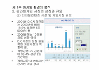 [마케팅] 온라인게임 CCR의 `RF온라인` 마케팅전략-8