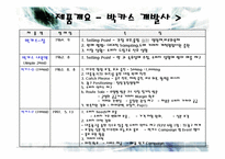 [마케팅전략] 박카스마케팅전략-4