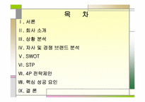 [마케팅전략] GS홈쇼핑(gs홈쇼핑) 마케팅전략-2