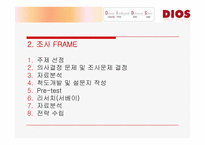 [마케팅조사] LG - DIOS 디오스 마케팅조사-8
