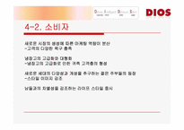 [마케팅조사] LG - DIOS 디오스 마케팅조사-12