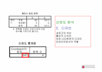 [마케팅조사] LG - DIOS 디오스 마케팅조사-20