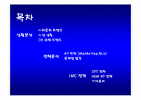 [마케팅전략] 오비맥주 OB 큐팩 IMC전략-2