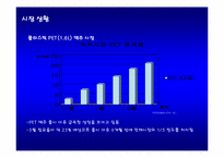 [마케팅전략] 오비맥주 OB 큐팩 IMC전략-7