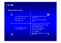 [마케팅전략] 오비맥주 OB 큐팩 IMC전략-8