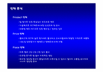 [마케팅전략] 오비맥주 OB 큐팩 IMC전략-12