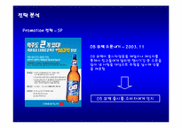 [마케팅전략] 오비맥주 OB 큐팩 IMC전략-15